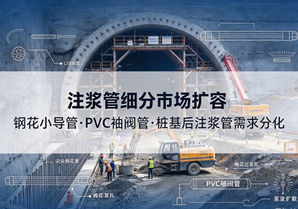 麒麟注浆管细分市场扩容，隧道钢花小导管、PVC 袖阀管、桩基后注浆管需求分化